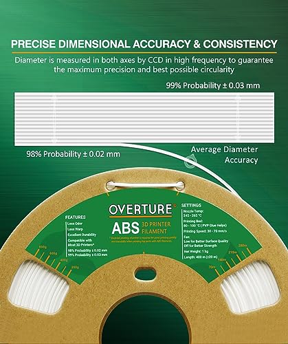 OVERTURE 1kg Gray ABS Filament for 3D Printers