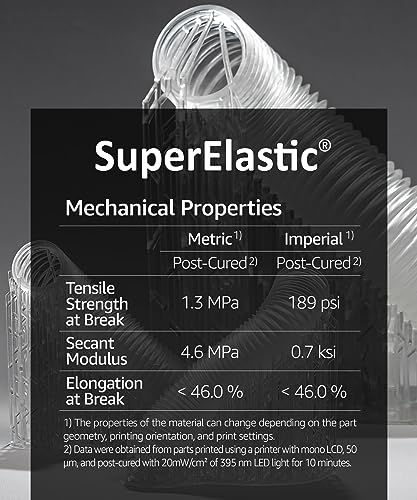SuperElastic 3D Printer Resin - Soft Silicone Simulation