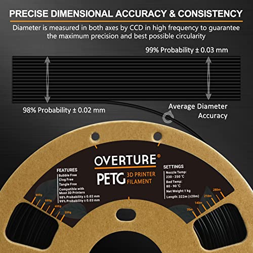OVERTURE 1.75mm PETG Filament - 1kg (Black)