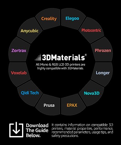 SuperElastic 3D Printer Resin - Soft Silicone Simulation