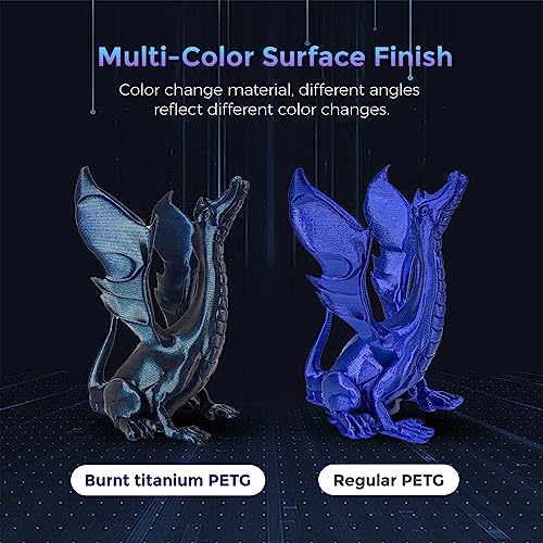 Chameleon Color Shift PETG Filament 1.75mm 1KG