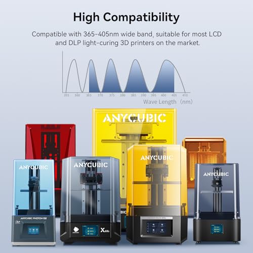 ANYCUBIC 8K Standard 3D Printer Resin V2 - 1kg