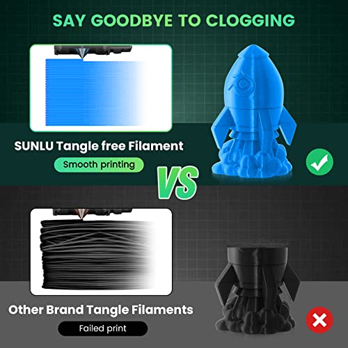 SUNLU 3D Printer Filament Bundle - 10 Colors