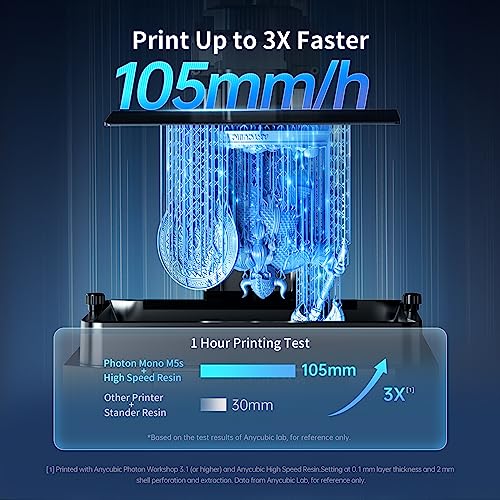 ANYCUBIC 12K Mono Screen 3D Printer