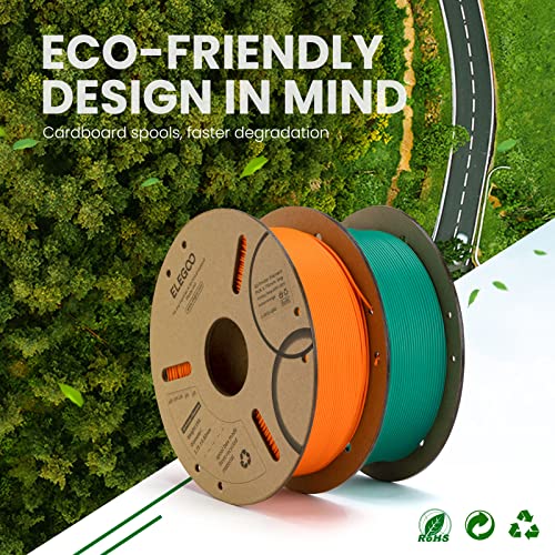 ELEGOO 1.75mm PLA Filament - 1kg Black