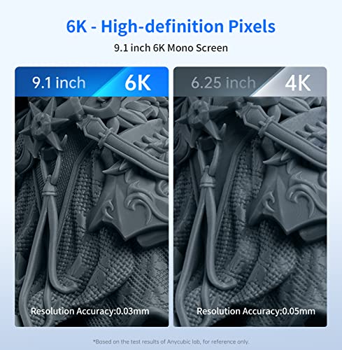 Anycubic Photon Mono X 6Ks - Large Volume 3D Printer