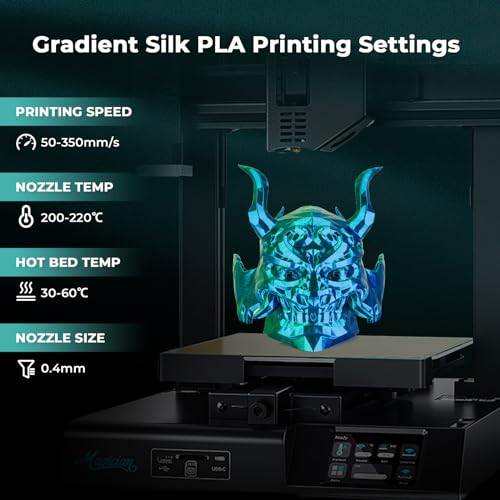 AMOLEN Dual Color PLA 3D Printer Filament Bundle
