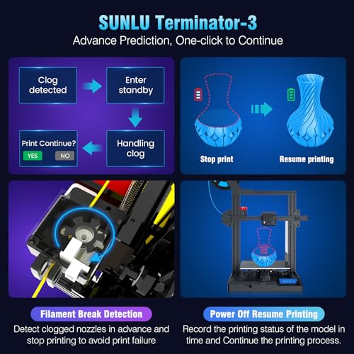 SUNLU T3 FDM 3D Printer: High-Speed, Clog Detection, Auto-Leveling