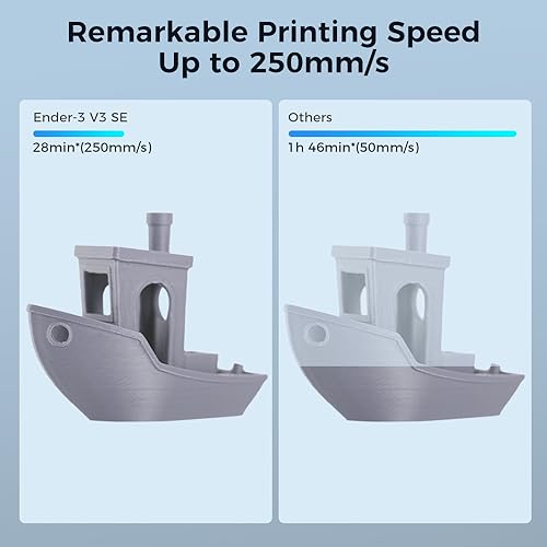 Creality Ender 3 V3 SE 3D Printer: High-Speed, Auto-Leveling