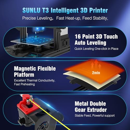 SUNLU T3 FDM 3D Printer: High-Speed, Clog Detection, Auto-Leveling