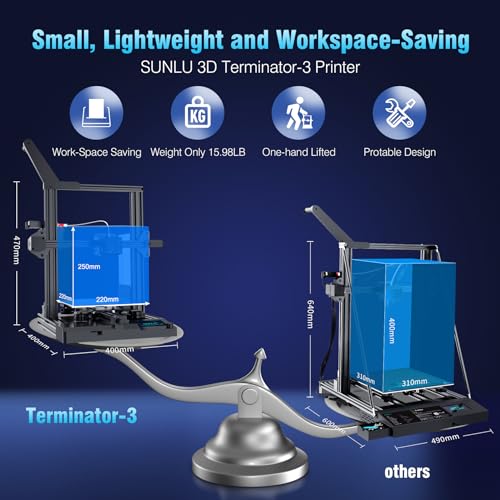 SUNLU T3 FDM 3D Printer: High-Speed, Clog Detection, Auto-Leveling