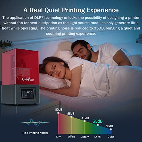 AsterHome Resin 3D Printer, High Precision, Fast Printing