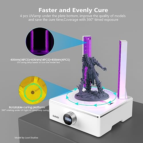 ELEGOO Mars 4 DLP 3D Printer Bundle