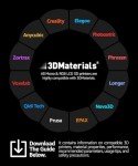 High-Temp 3D Printer Resin 500g - Amber