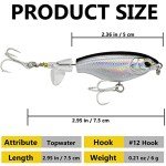Whopper Popper 90 Topwater Bass Fishing Lure