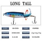 Whopper Popper Topwater Bass Fishing Lures - 10 Colors