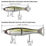 Bassdash SwimShad Jointed Glide Baits - 3-Pack