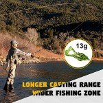 Pelican Mate Topwater Frog Lures - Pack of 5