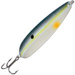 Strike King Sexy Spoon 5.5 - Sexy Shad