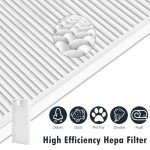 Eureka E10s Robot Vacuum Replacement Parts Set