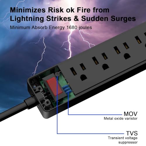 Surge Protector Power Strip with USB Ports