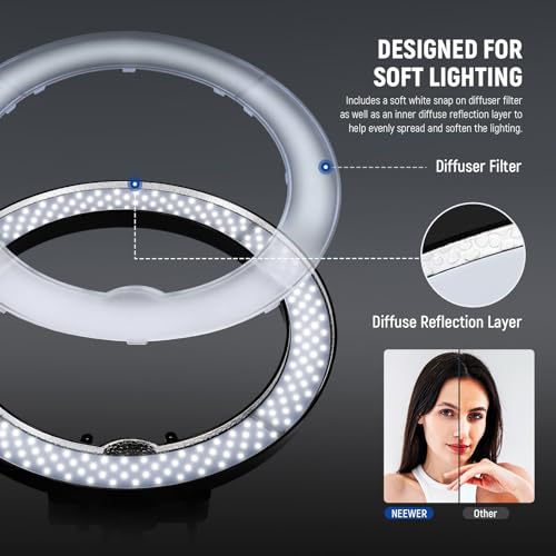 Neewer 18" Dimmable LED Ring Light Kit