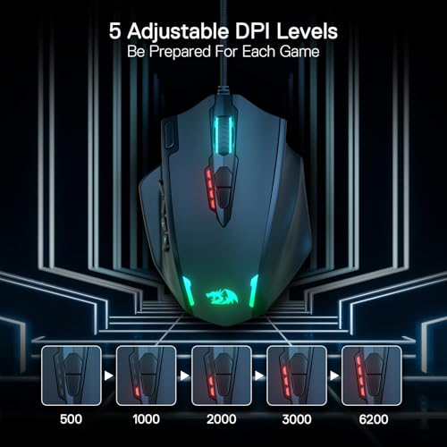 Redragon M908 RGB Gaming Mouse with 19 Programmable Buttons