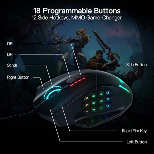 Redragon M908 RGB Gaming Mouse with 19 Programmable Buttons