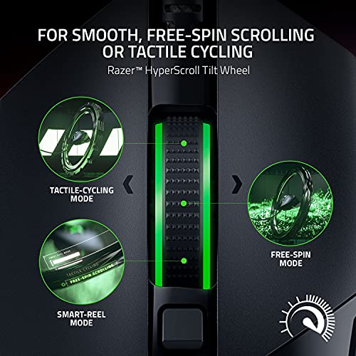 Razer Basilisk V3 Custom Ergonomic Gaming Mouse
