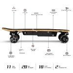 MEEPO Mini Electric Skateboard - 28 MPH Speed
