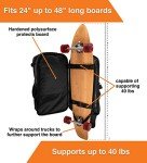 Waterproof Electric Skateboard Backpack with Compartments