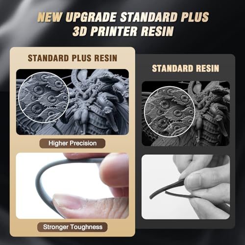 JAYO 2KG Upgraded 3D Printer Resin - Grey