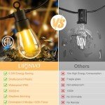 Dimmable Outdoor String Lights with Remote - 70FT
