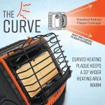 Heat Hog 18,000 BTU Portable Propane Heater