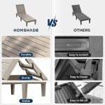 HOMSHADE Outdoor Adjustable Chaise Lounge Chairs - Set of 2