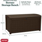 Borneo 110 Gallon Waterproof Patio Storage Box