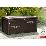 Borneo 110 Gallon Waterproof Patio Storage Box