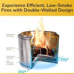 Duraflame 19.5" Portable Smokeless Fire Pit
