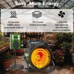 AgiiMan 1500W Adjustable Greenhouse Patio Heater