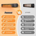 Infrared Electric Patio Heater with Remote Control