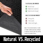 Yimobra Waterproof Outdoor Welcome Mat 17x29.5