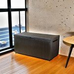 Keter 80 Gallon Resin Outdoor Storage Box