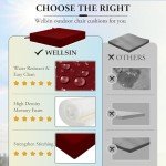 Burgundy Waterproof Outdoor Chair Cushions Set of 4