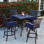 Blue Outdoor Chair Cushions - Set of 2