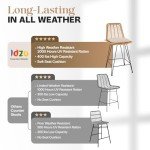 Set of 2 Rattan Counter Height Bar Stools