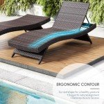 Set of 2 Outdoor Wicker Chaise Lounge Chairs