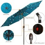 Solar-Powered 9 ft LED Patio Umbrella - Cerulean
