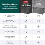 Keter Kentwood 50 Gallon Deck Box - Dark Grey