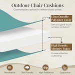 Teal Waterproof Patio Chair Cushions Set of 4