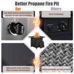 Walsunny 28" Square Outdoor Propane Fire Pit